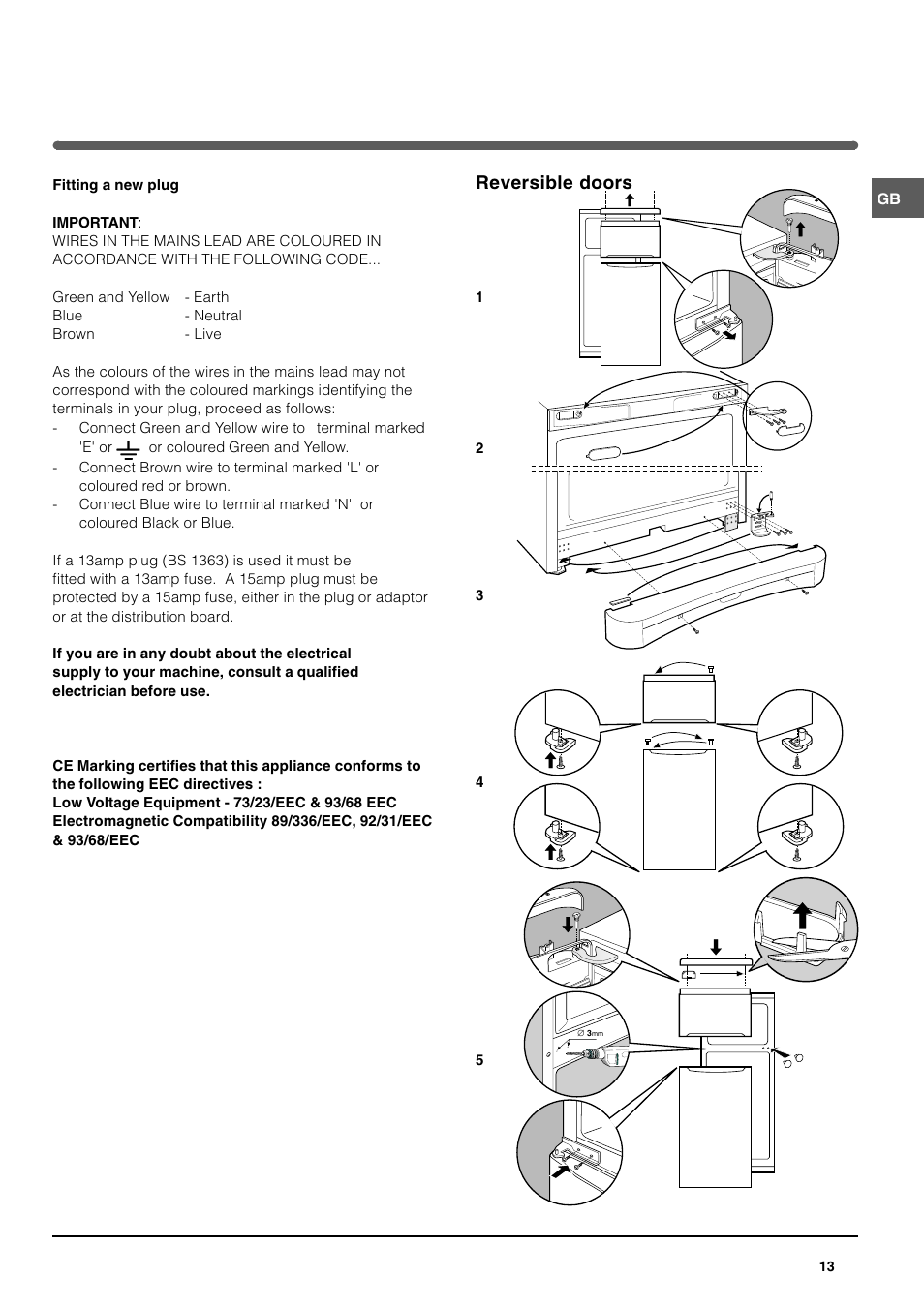 Reversible doors | Indesit TAAN 25 User Manual | Page 3 / 12