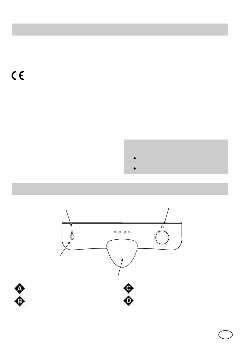 Safety is a good habit to get into, Close-up view (control panel) | Indesit D 61 User Manual | Page 5 / 16