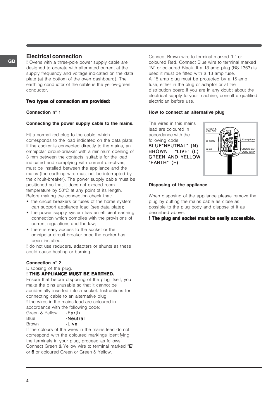 Electrical connection | Indesit IFG User Manual | Page 4 / 12