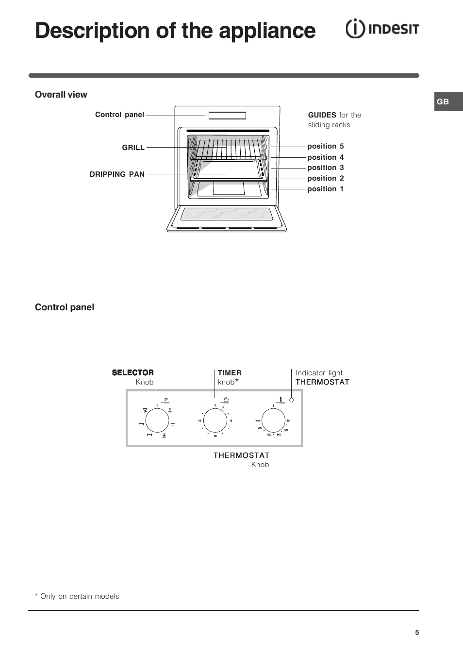 Description of the appliance | Indesit IFG User Manual | Page 5 / 12