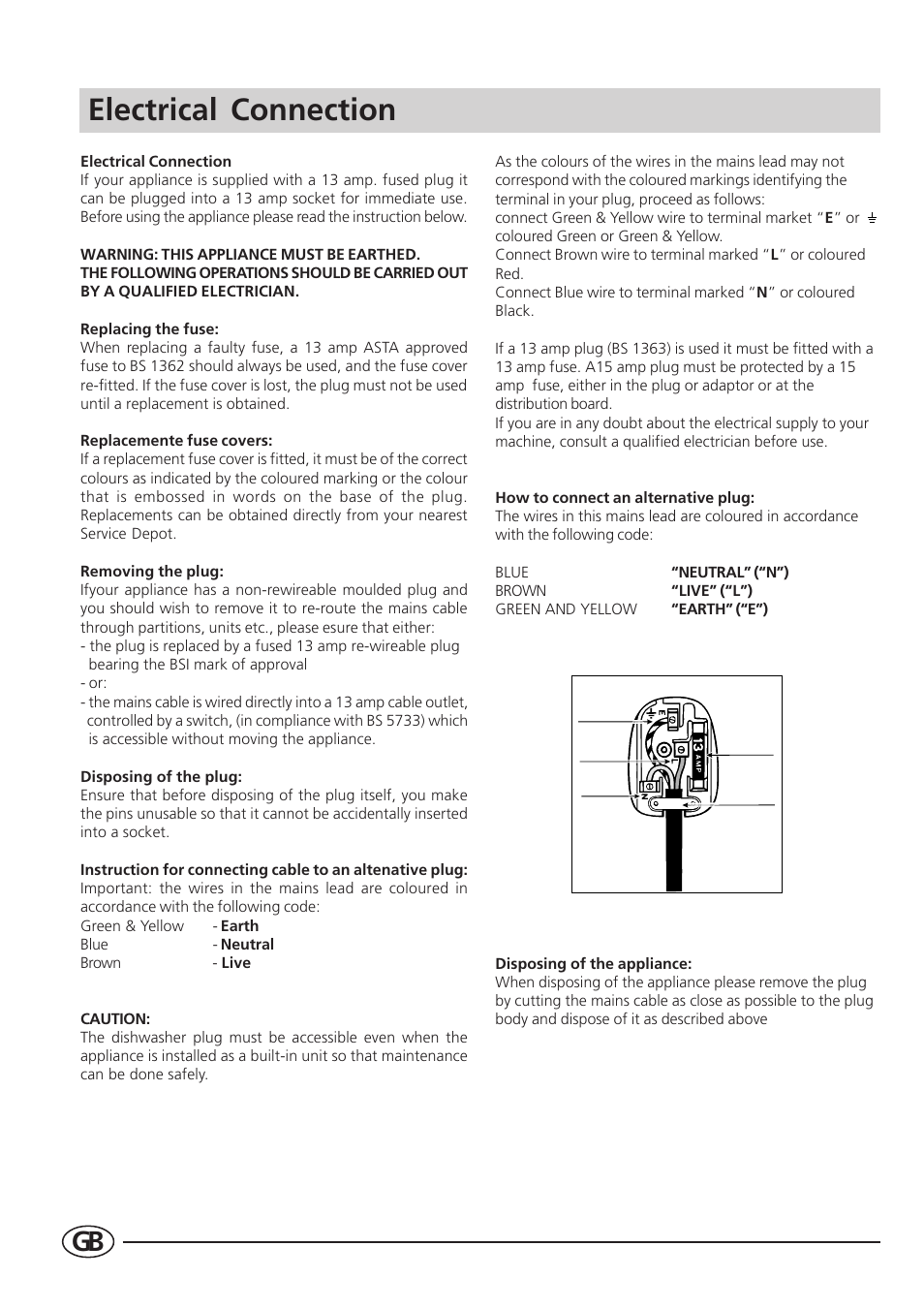 Electrical connection | Indesit DI 62 User Manual | Page 12 / 16