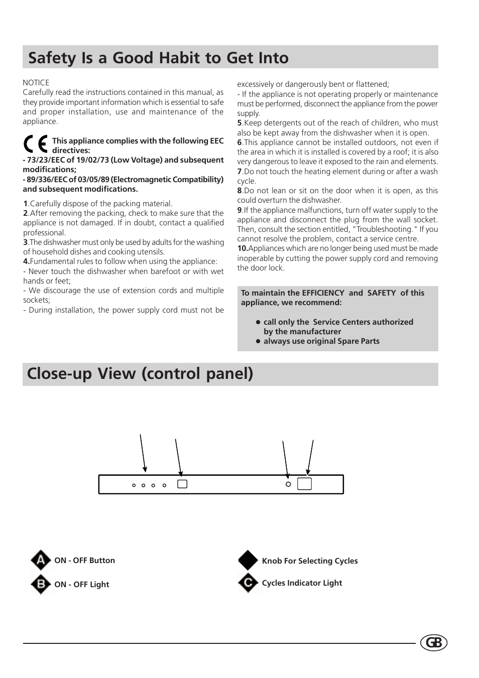 Safety is a good habit to get into, Close-up view (control panel) | Indesit DI 62 User Manual | Page 3 / 16