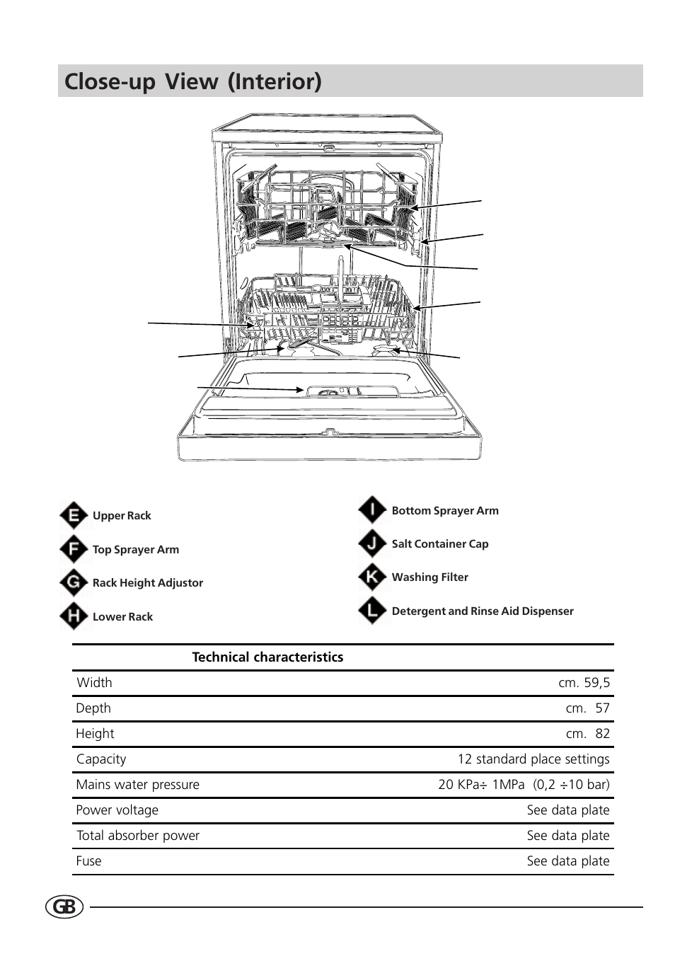 Close-up view (interior) | Indesit DI 62 User Manual | Page 4 / 16