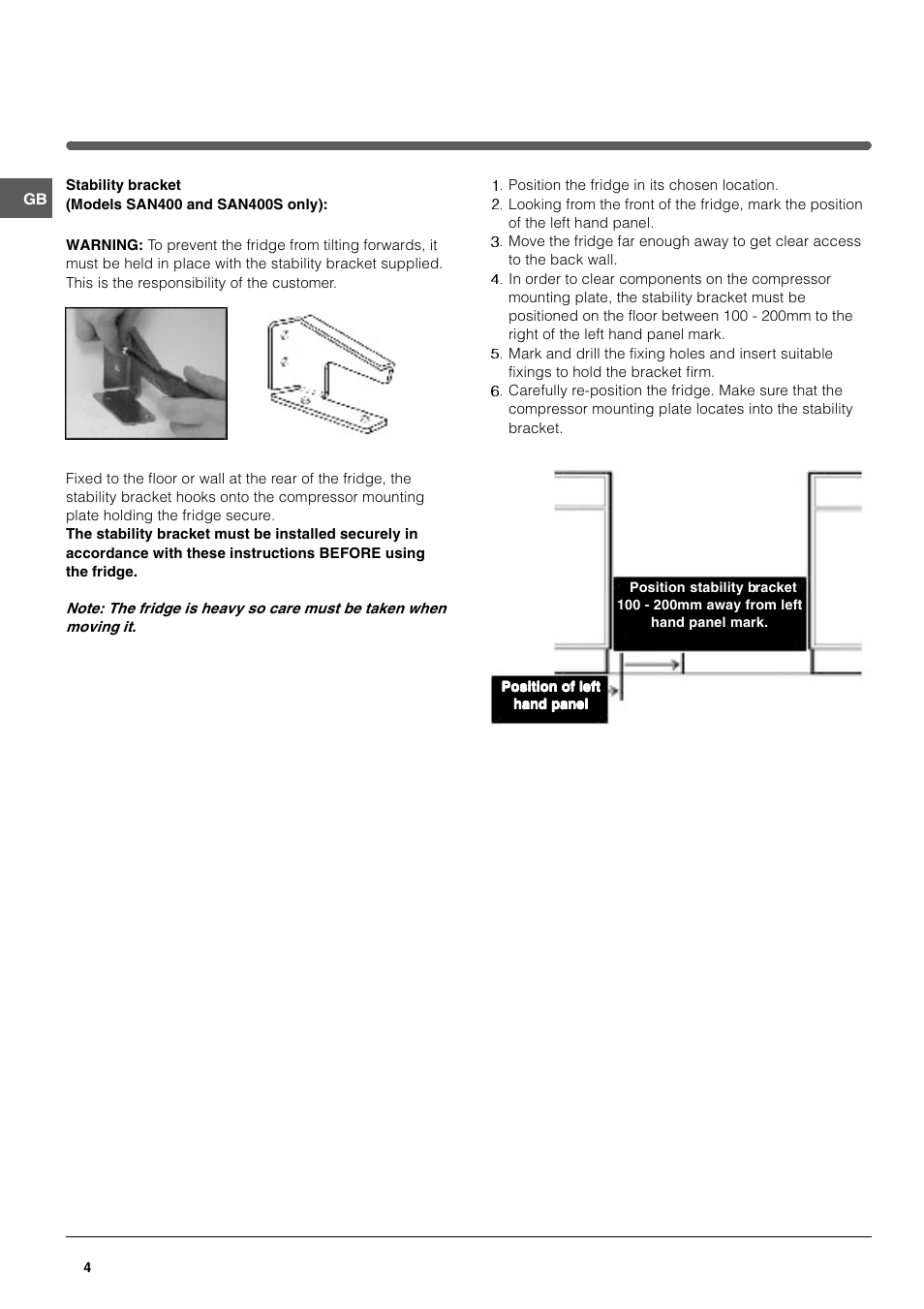 Indesit SAAN 300 User Manual | Page 4 / 12