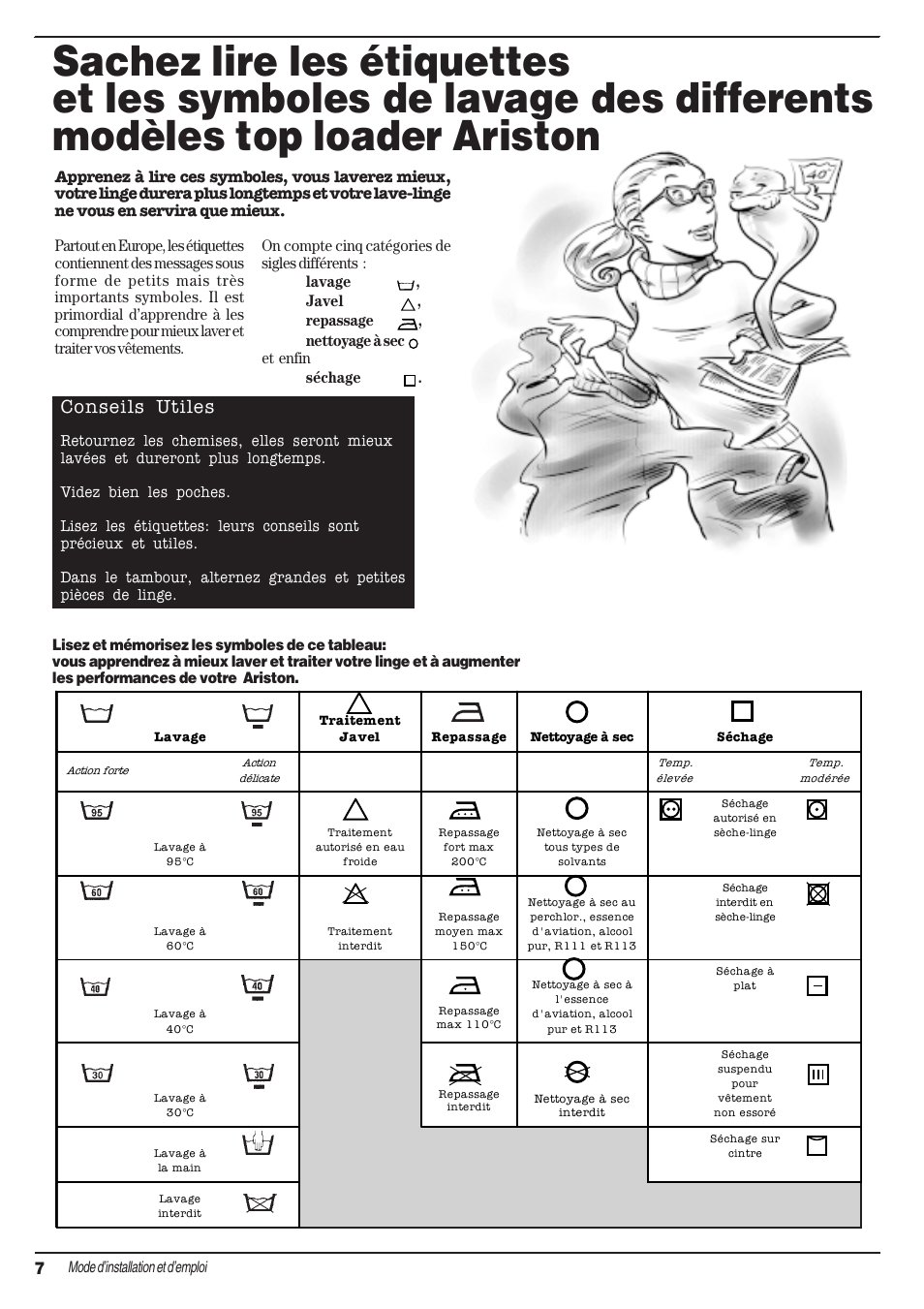 Conseils utiles | Ariston AT 84 User Manual | Page 24 / 80