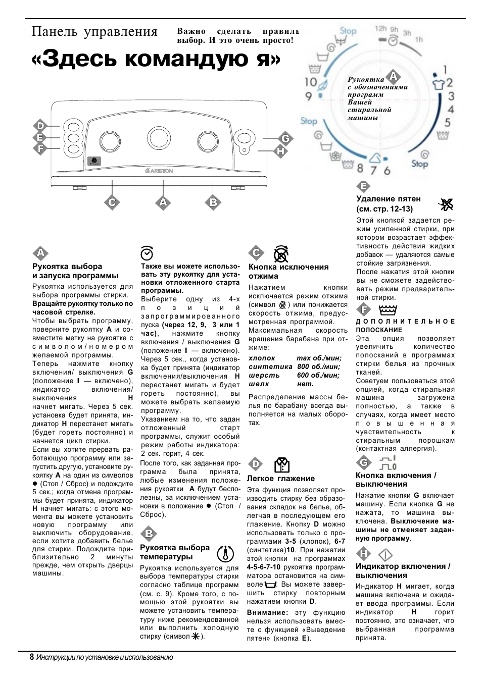 Здесь командую я, Панель управления | Ariston AT 84 User Manual | Page 40 / 80