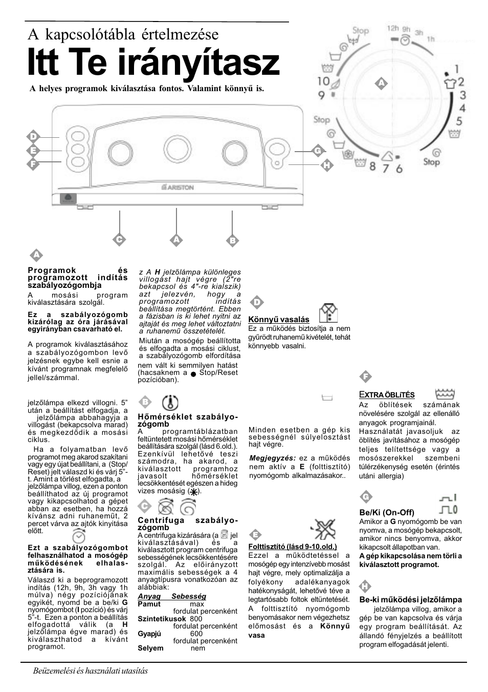 Itt te irányítasz, A kapcsolótábla értelmezése | Ariston AT 84 User Manual | Page 54 / 80