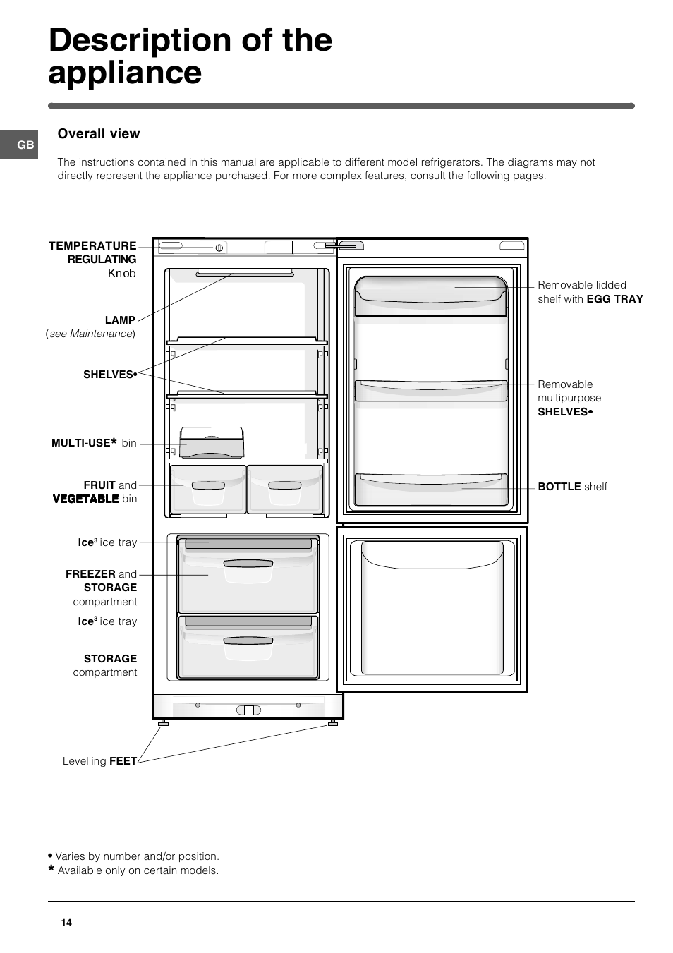 Description of the appliance | Indesit BAAN 10 User Manual | Page 4 / 12