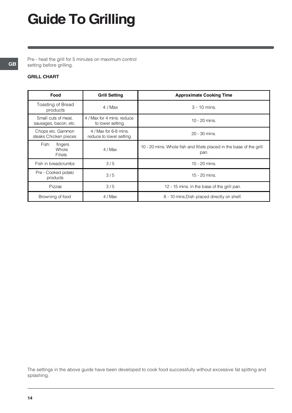 Guide to grilling | Indesit KDP60 User Manual | Page 14 / 28