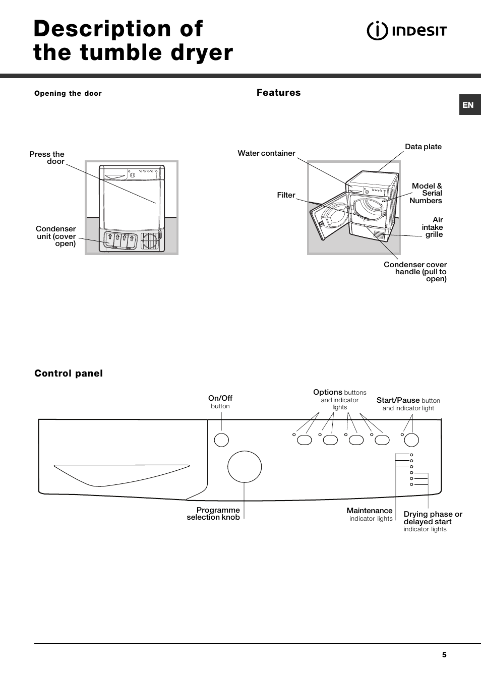 Description of the tumble dryer | Indesit IDCA 735 User Manual | Page 5 / 20