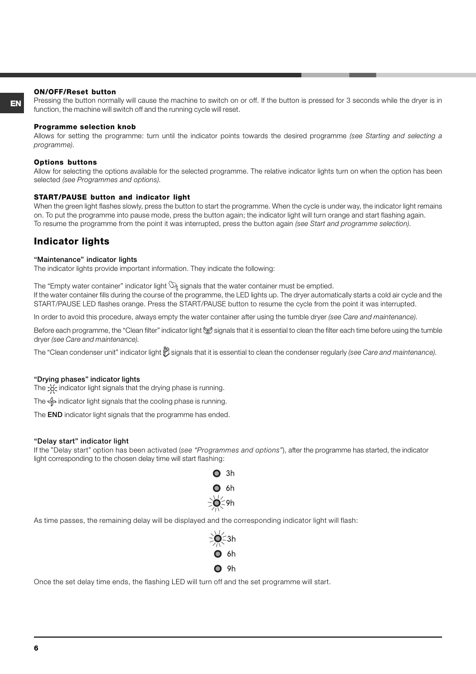 Indicator lights | Indesit IDCA 735 User Manual | Page 6 / 20