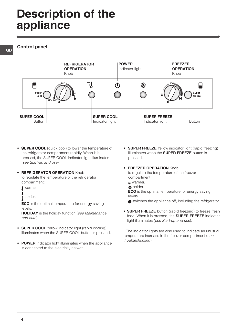 Description of the appliance | Indesit BAA 35P User Manual | Page 4 / 16