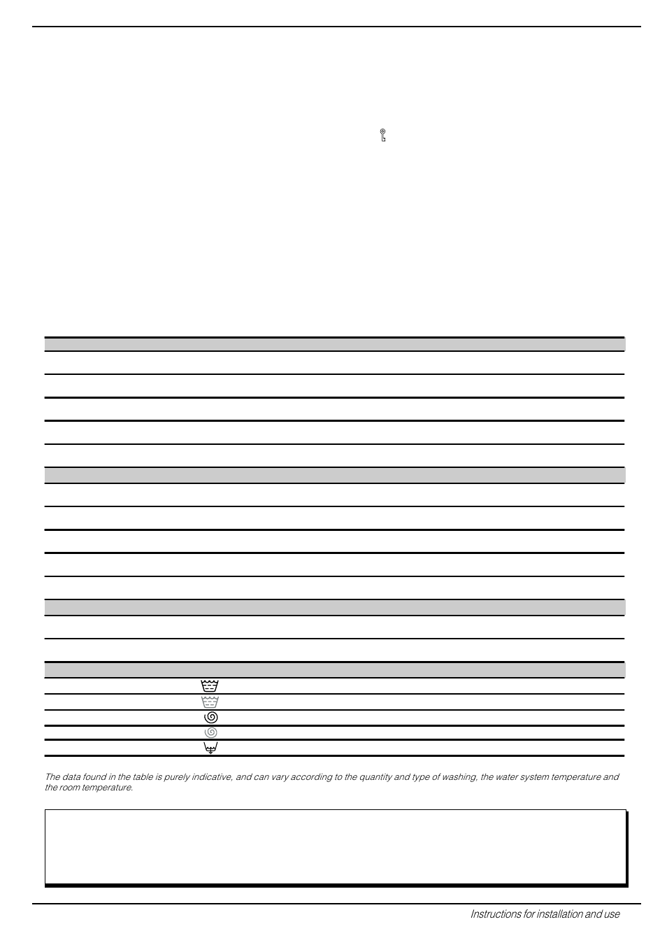 A programme for all seasons, What are you washing today, Special programmes | Indesit WE 14S User Manual | Page 5 / 16