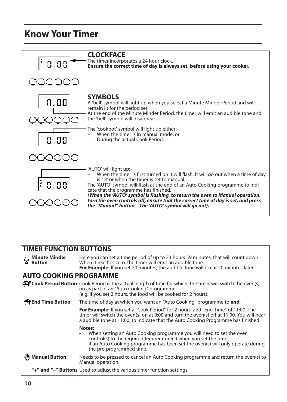 Know your timer, Clockface, Symbols | Timer function buttons auto cooking programme | Indesit FDU20 User Manual | Page 10 / 36
