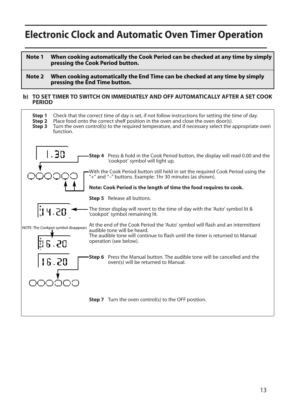 Indesit FDU20 User Manual | Page 13 / 36