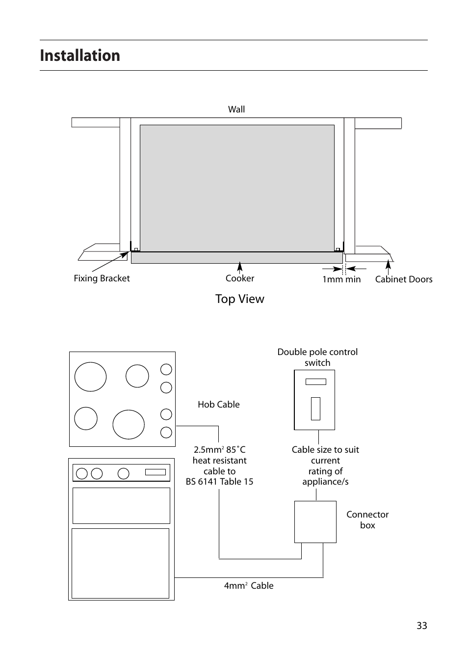 Installation, Top view | Indesit FDU20 User Manual | Page 33 / 36