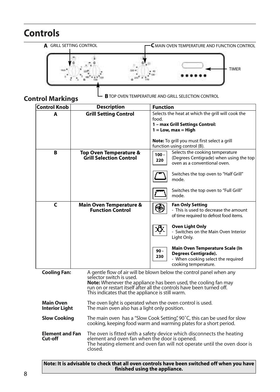 Controls, Control markings | Indesit FDU20 User Manual | Page 8 / 36