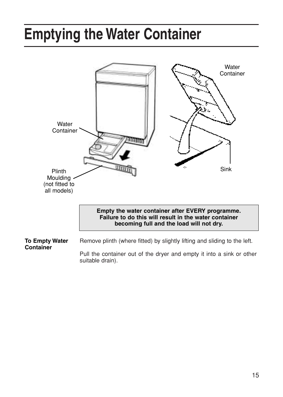 Emptying the water container | Indesit G85C User Manual | Page 15 / 20