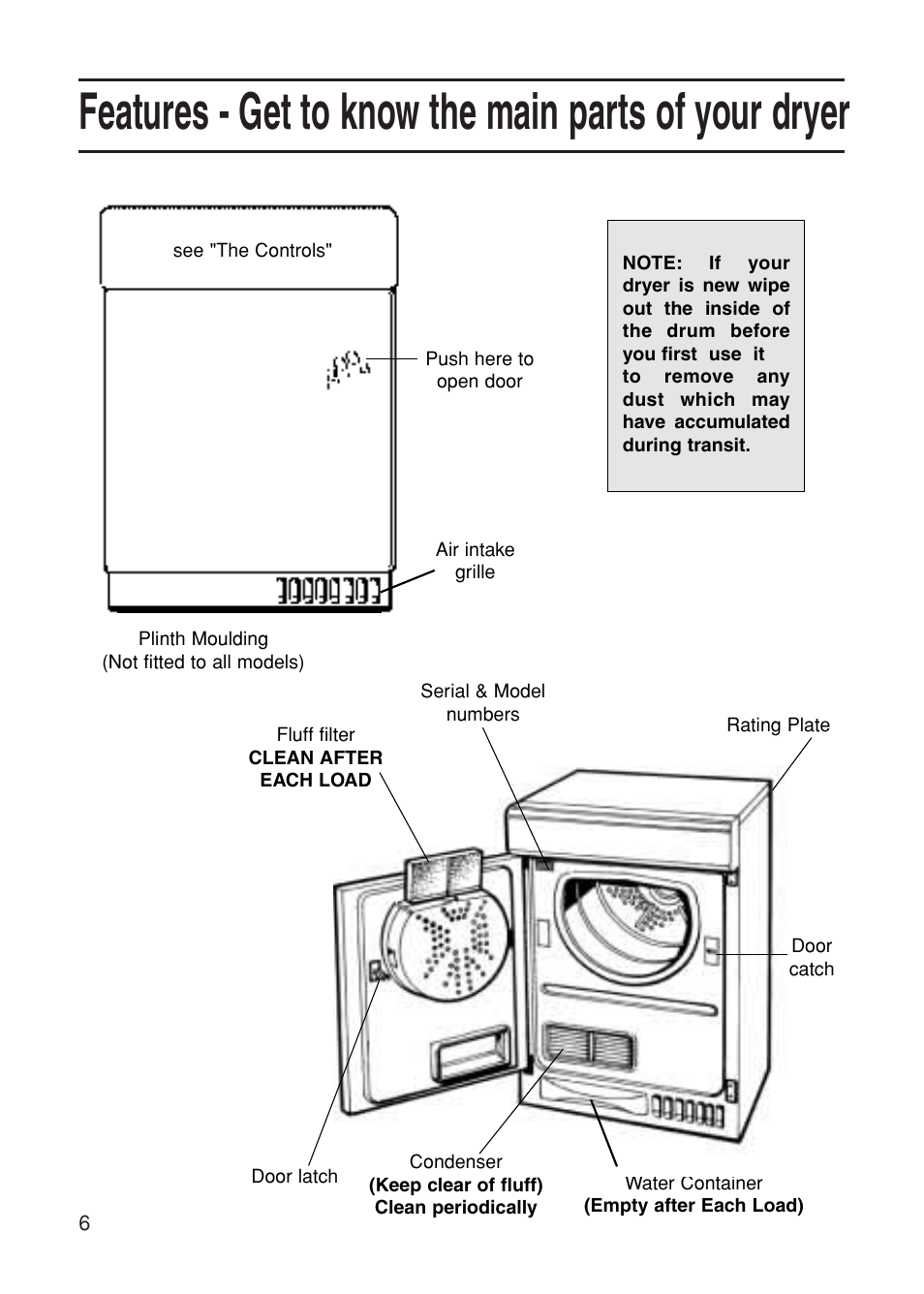 Indesit G85C User Manual | Page 6 / 20