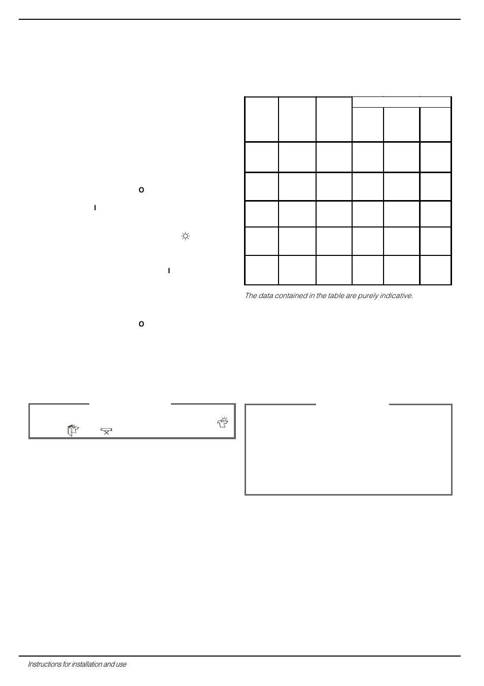 How to dry, Warning, Important | Indesit WD 10 User Manual | Page 6 / 20