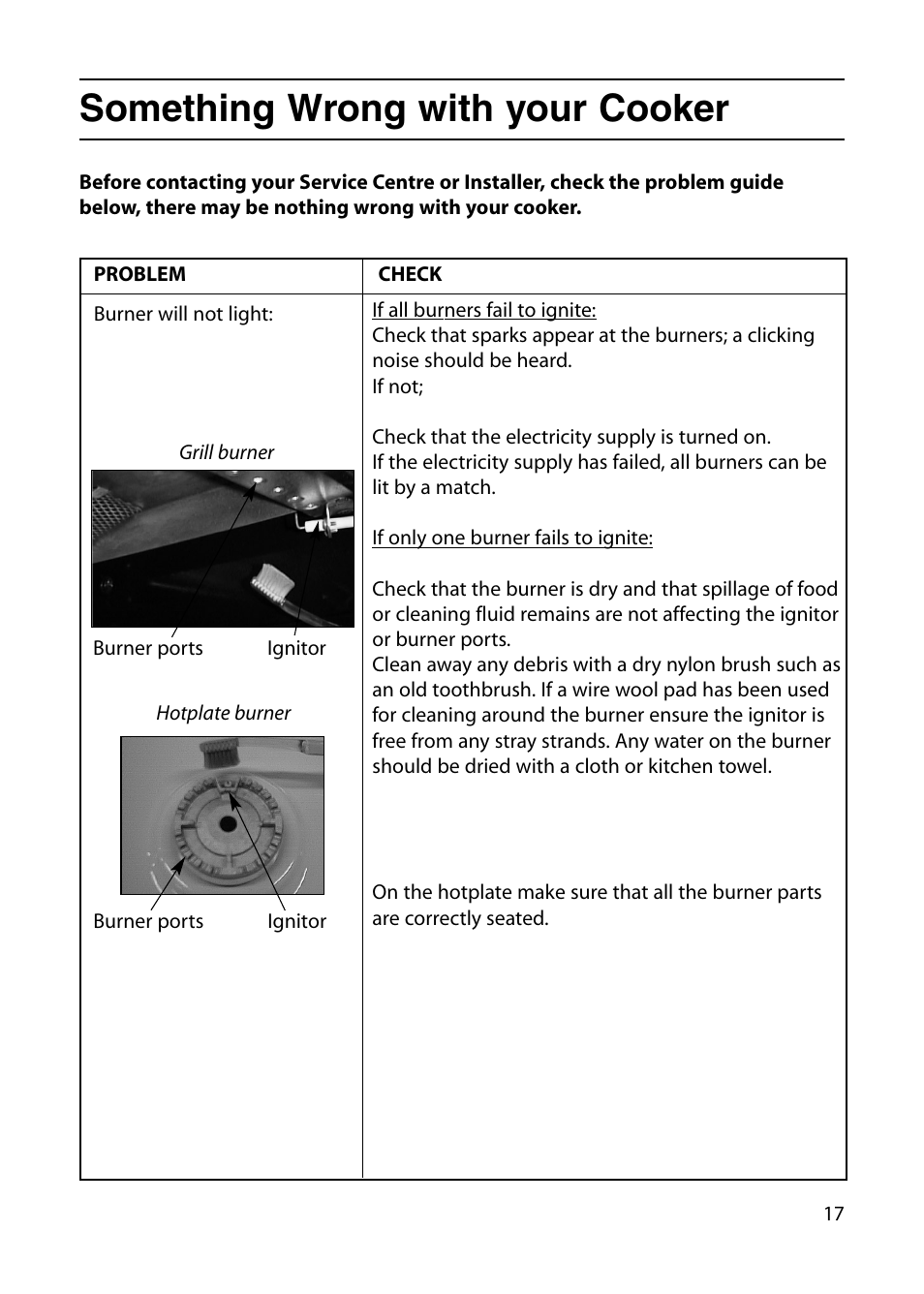 Something wrong with your cooker | Indesit KT6G2M User Manual | Page 17 / 28