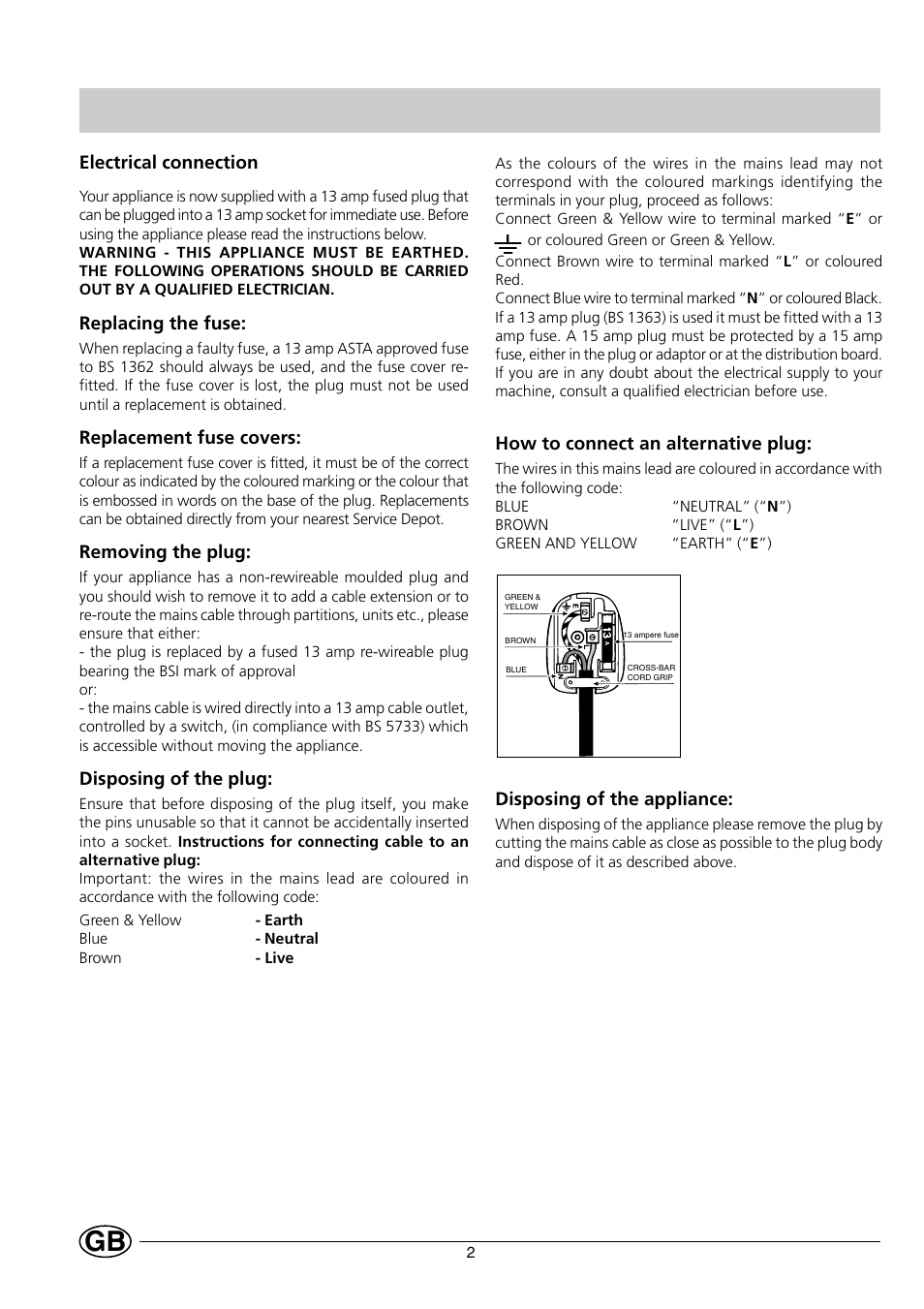 Indesit GSE 160 UK User Manual | Page 4 / 12