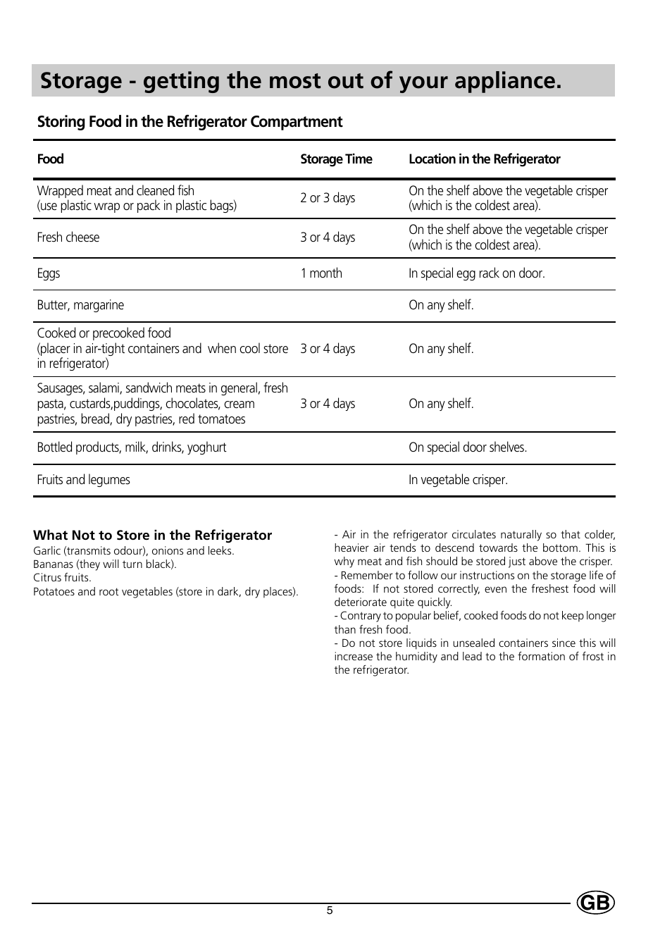 Storage - getting the most out of your appliance | Indesit GSE 160 UK User Manual | Page 7 / 12