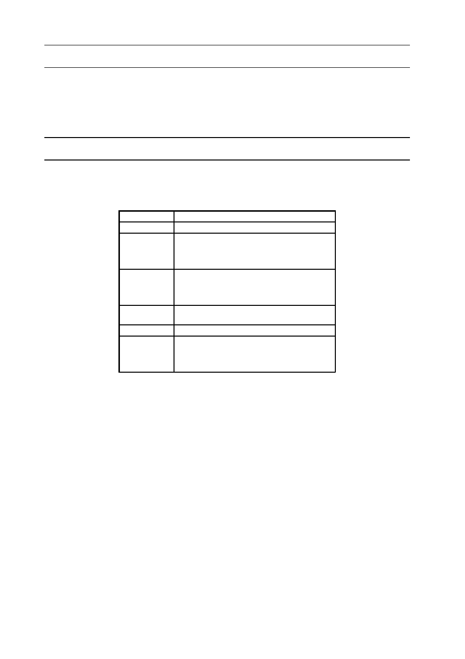 Use of hotplates | Indesit KD3E1/G User Manual | Page 10 / 24