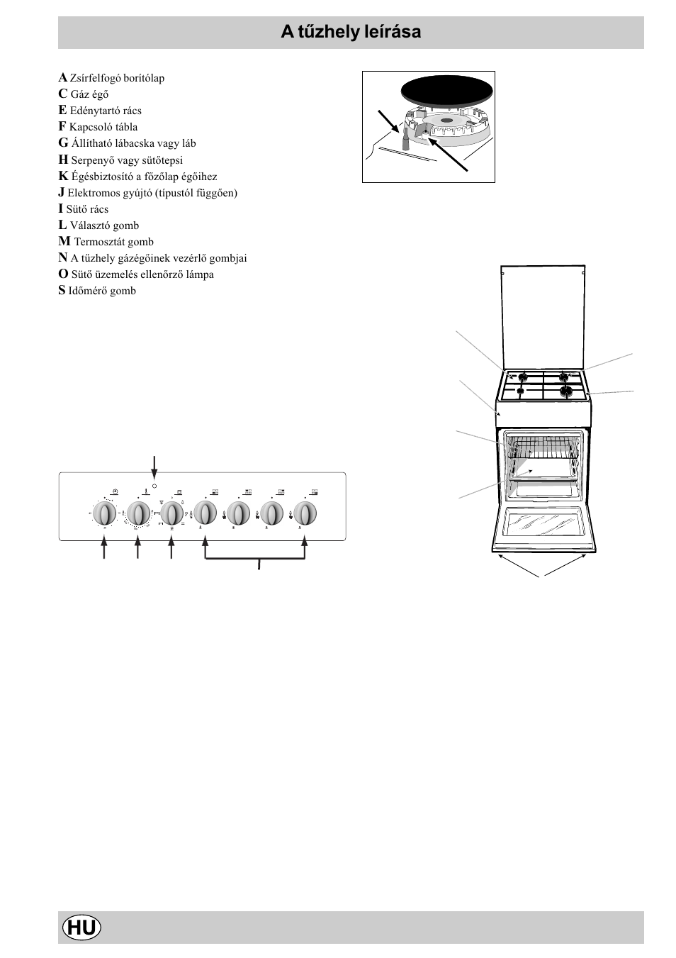 A tûzhely leírása | Indesit K3G51S/HU User Manual | Page 20 / 28