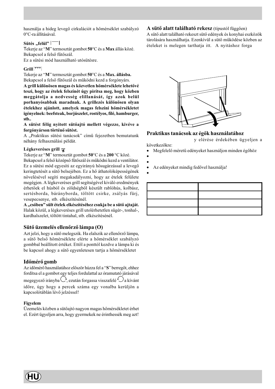Indesit K3G51S/HU User Manual | Page 22 / 28