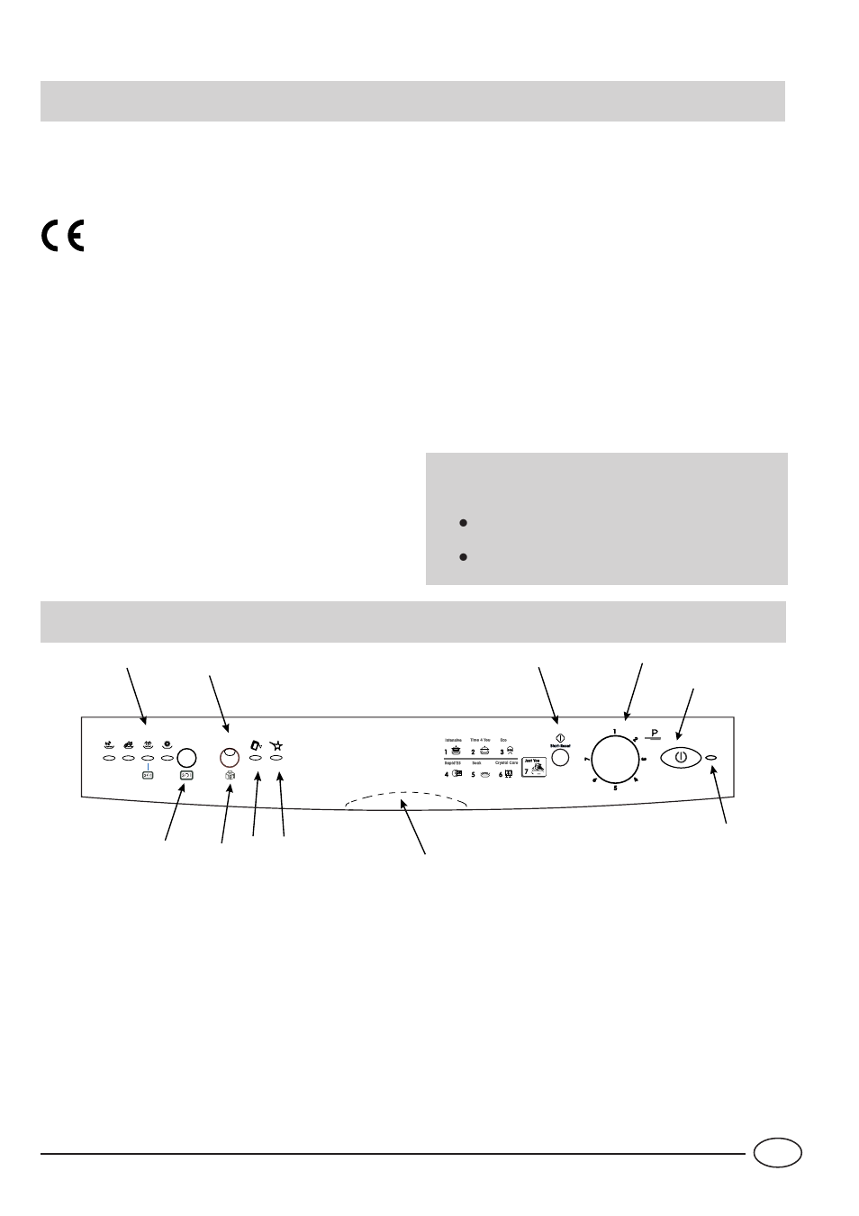 Safety is a good habit to get into, Close-up view (control panel) | Indesit IDL 735 User Manual | Page 3 / 16