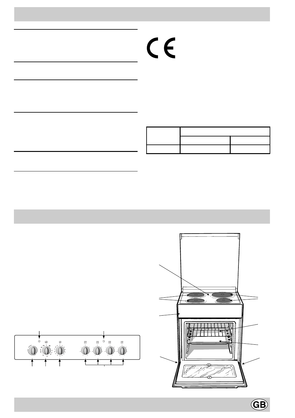 The cooker with electric ventilated oven, Technical characteristics | Indesit K 601 V.C/G User Manual | Page 5 / 12