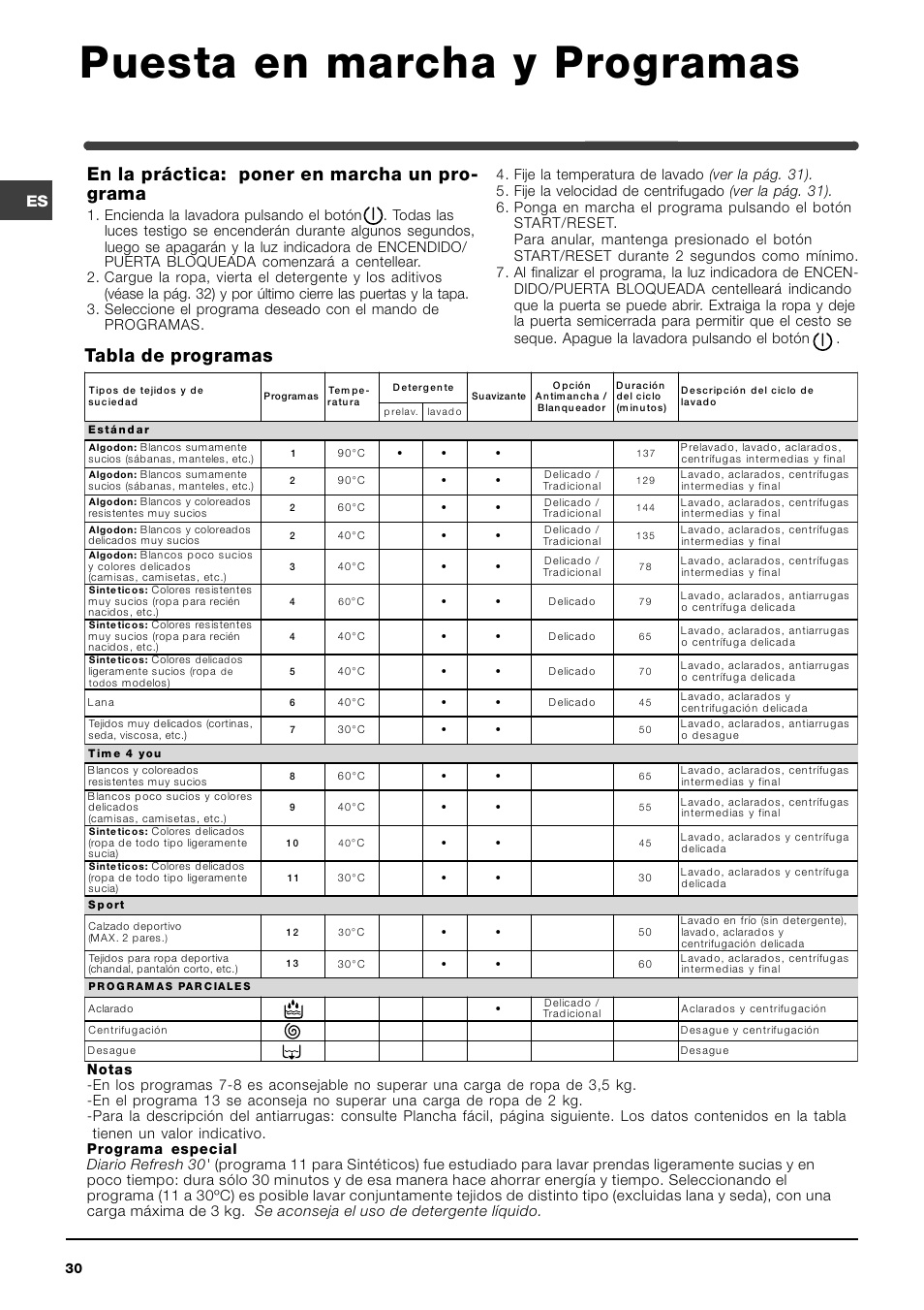 Puesta en marcha y programas, Tabla de programas, En la práctica: poner en marcha un pro- grama | Indesit WITL 86 User Manual | Page 30 / 72