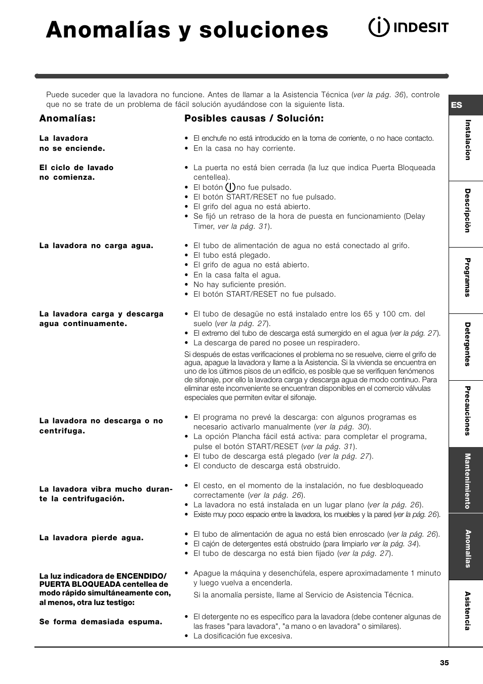 Anomalías y soluciones, Anomalías, Posibles causas / solución | Indesit WITL 86 User Manual | Page 35 / 72