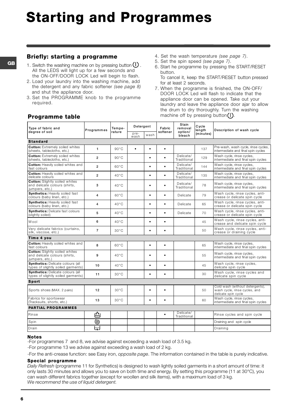 Starting and programmes, Programme table, Briefly: starting a programme | Indesit WITL 86 User Manual | Page 6 / 72