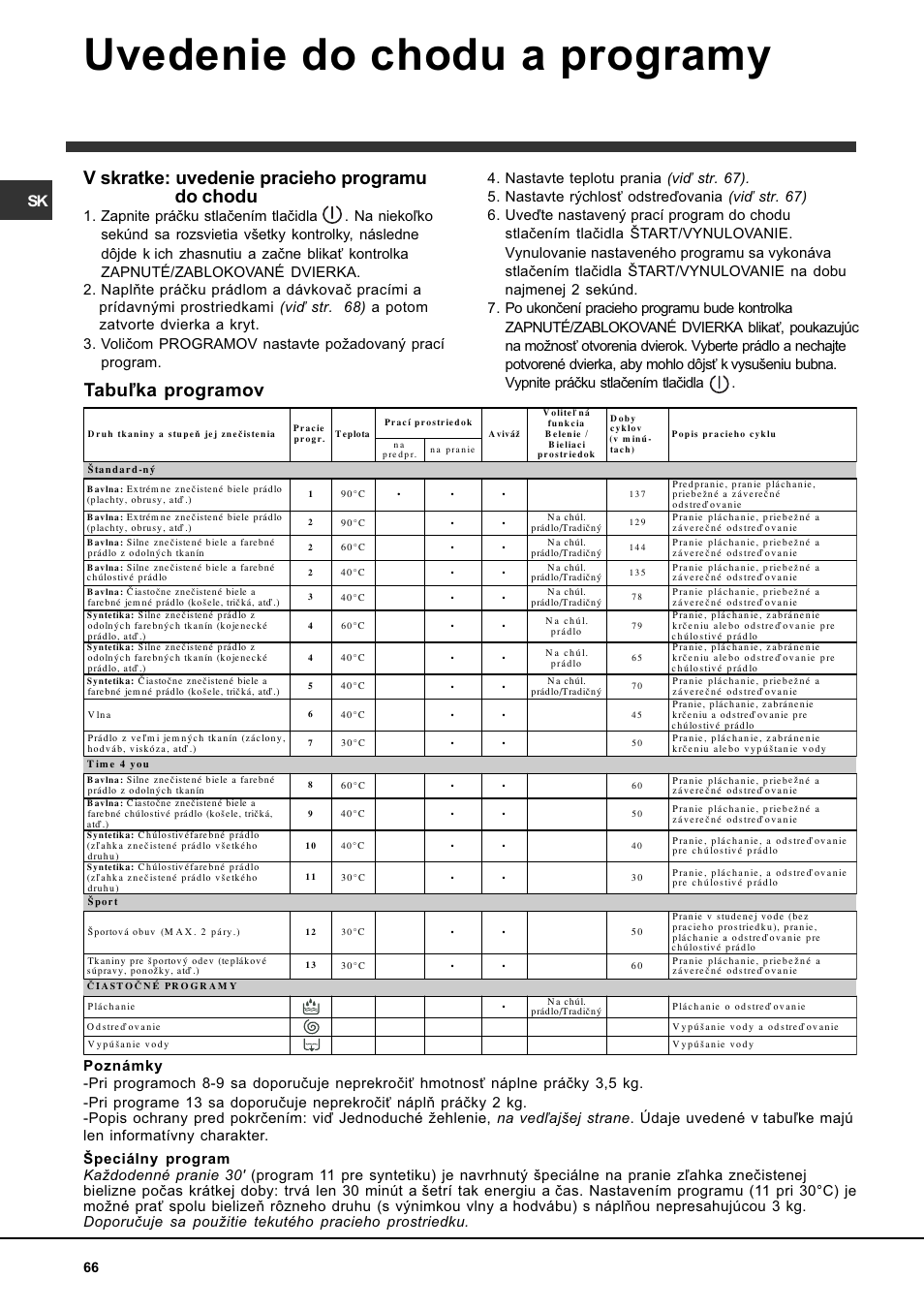 Uvedenie do chodu a programy, Tabu¾ka programov, V skratke: uvedenie pracieho programu do chodu | Indesit WITL 86 User Manual | Page 66 / 72