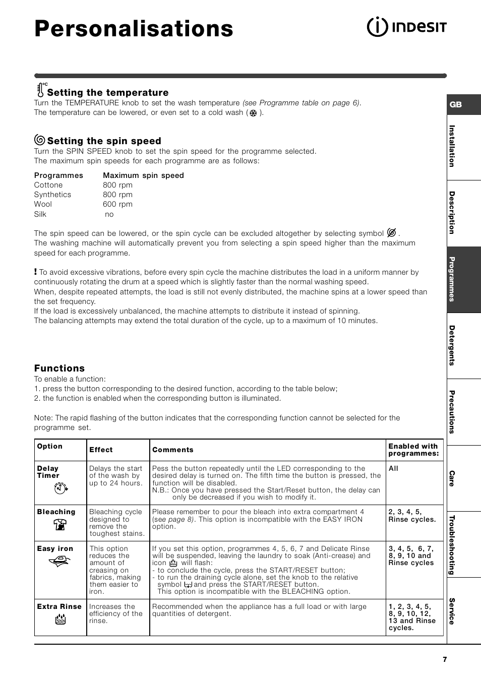 Personalisations, Setting the temperature, Setting the spin speed | Functions | Indesit WITL 86 User Manual | Page 7 / 72