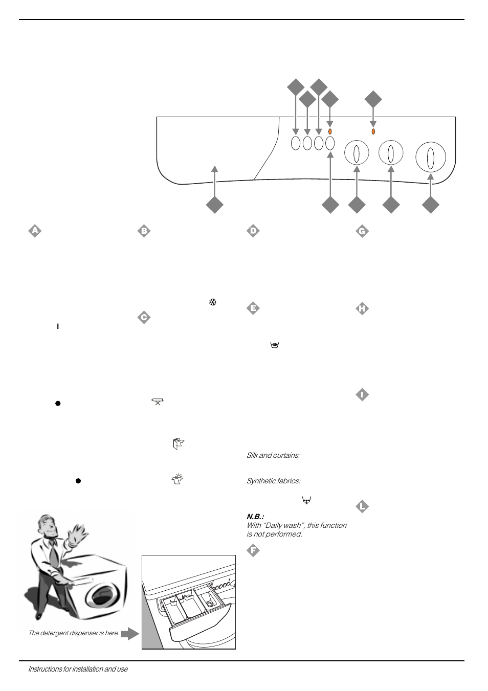 Here i’m in command, Understanding the control panel | Indesit WD 12 S User Manual | Page 4 / 20