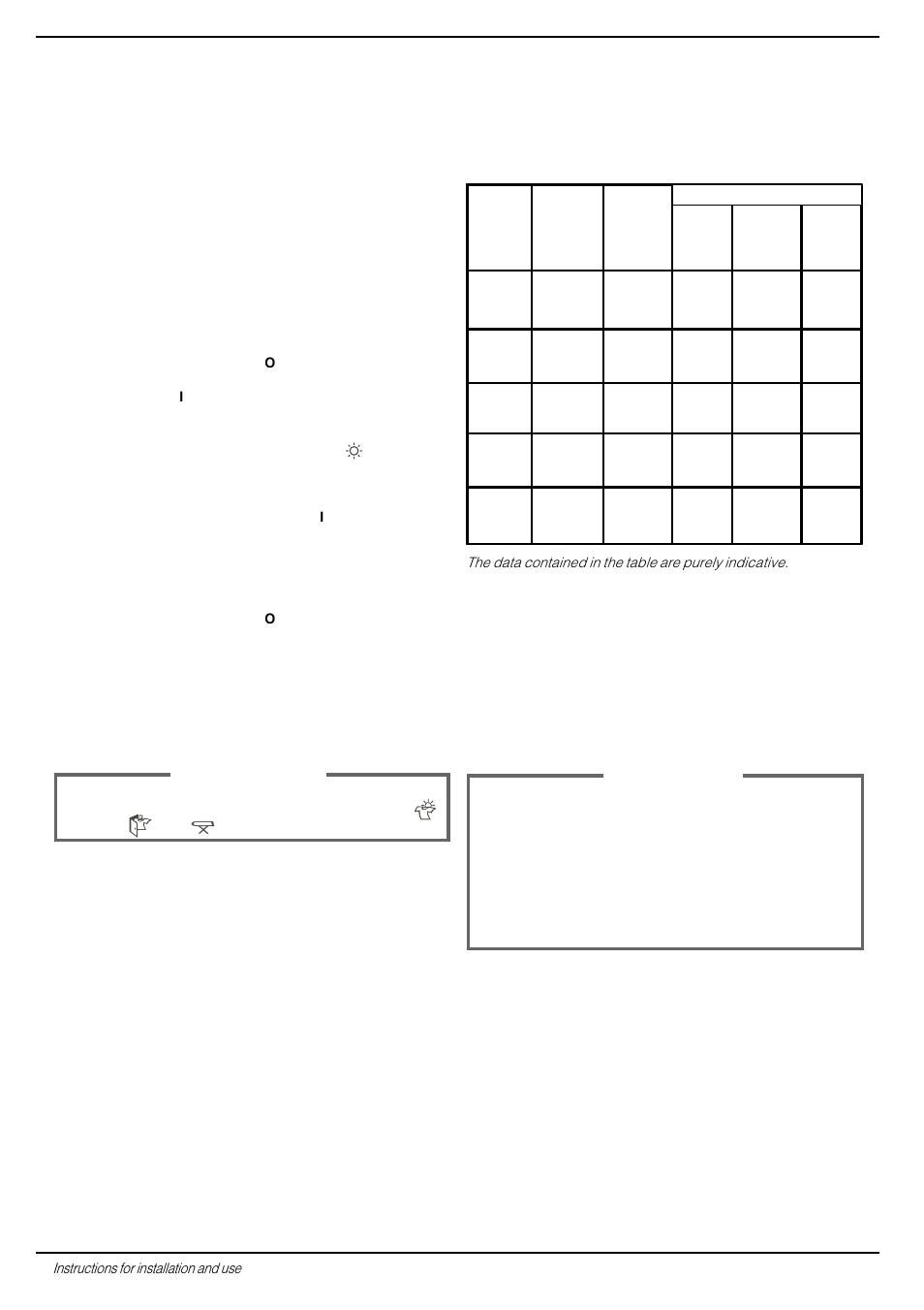 How to dry, Warning, Important | Indesit WD 12 S User Manual | Page 6 / 20