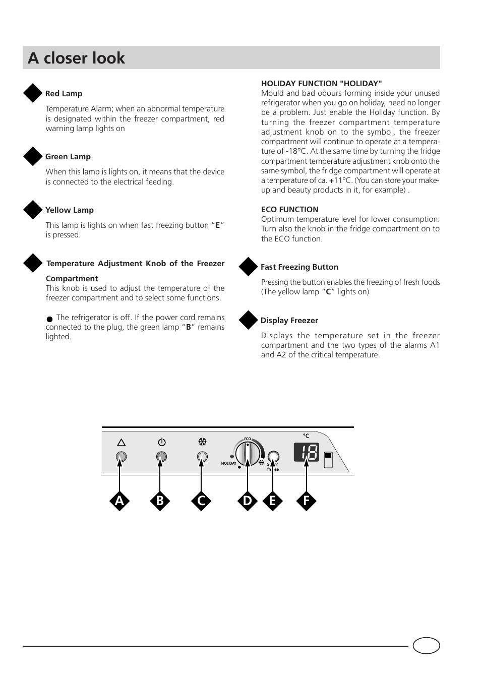 A closer look | Indesit TA 5 FNF S User Manual | Page 5 / 16