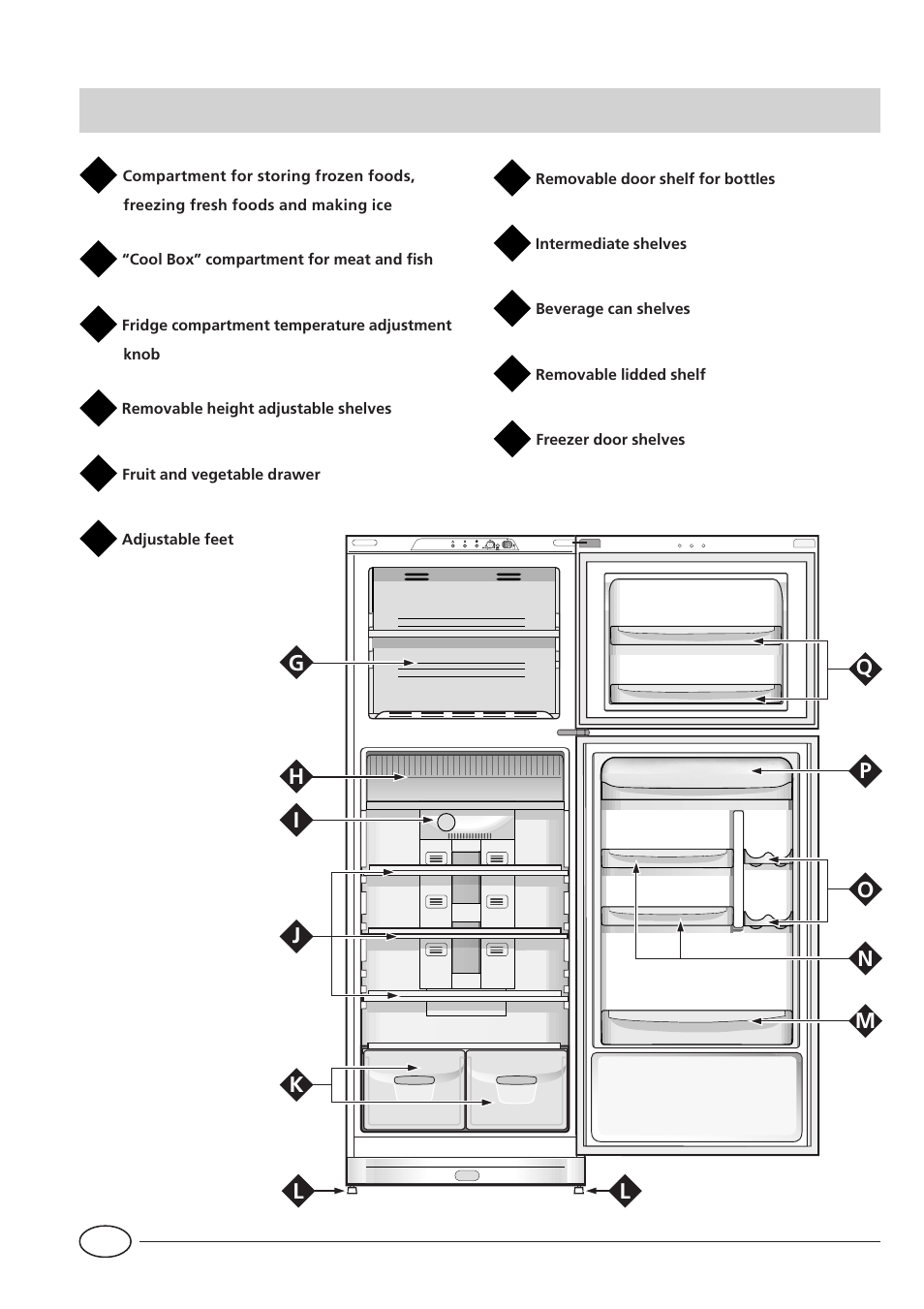 Indesit TA 5 FNF S User Manual | Page 6 / 16