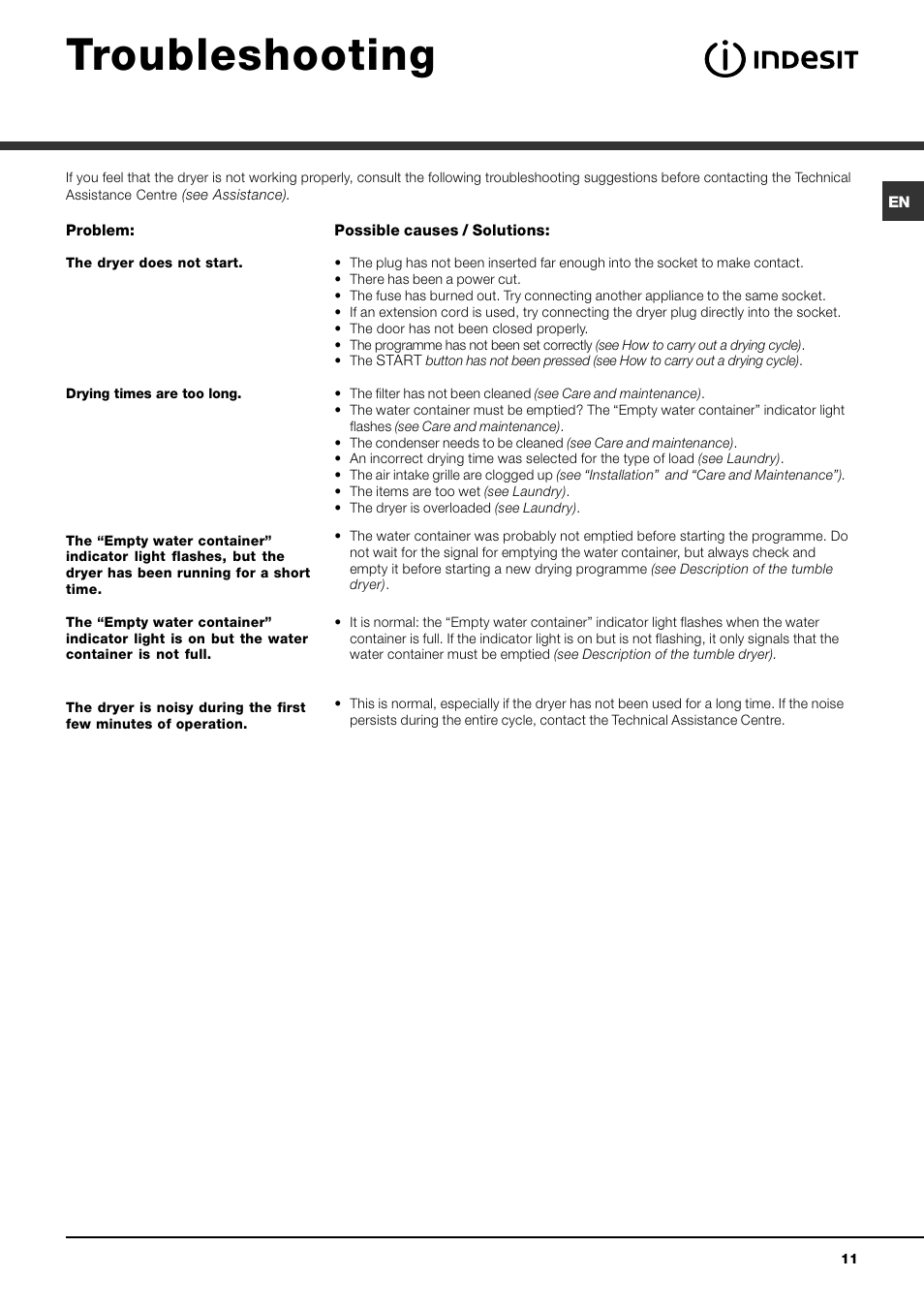 Troubleshooting | Indesit IDC 75 User Manual | Page 11 / 16