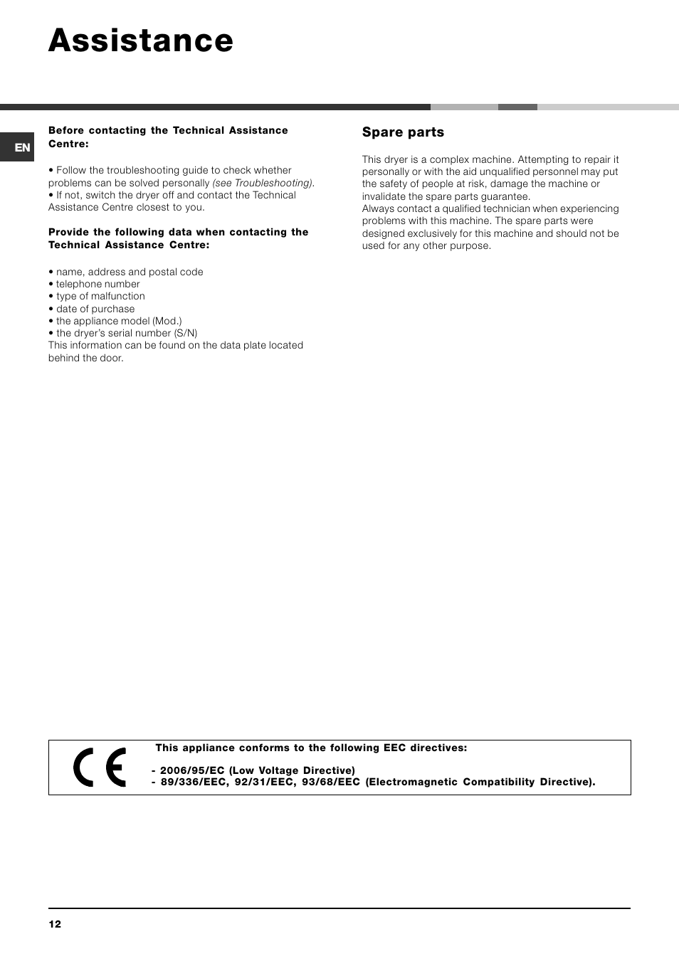 Assistance, Spare parts | Indesit IDC 75 User Manual | Page 12 / 16