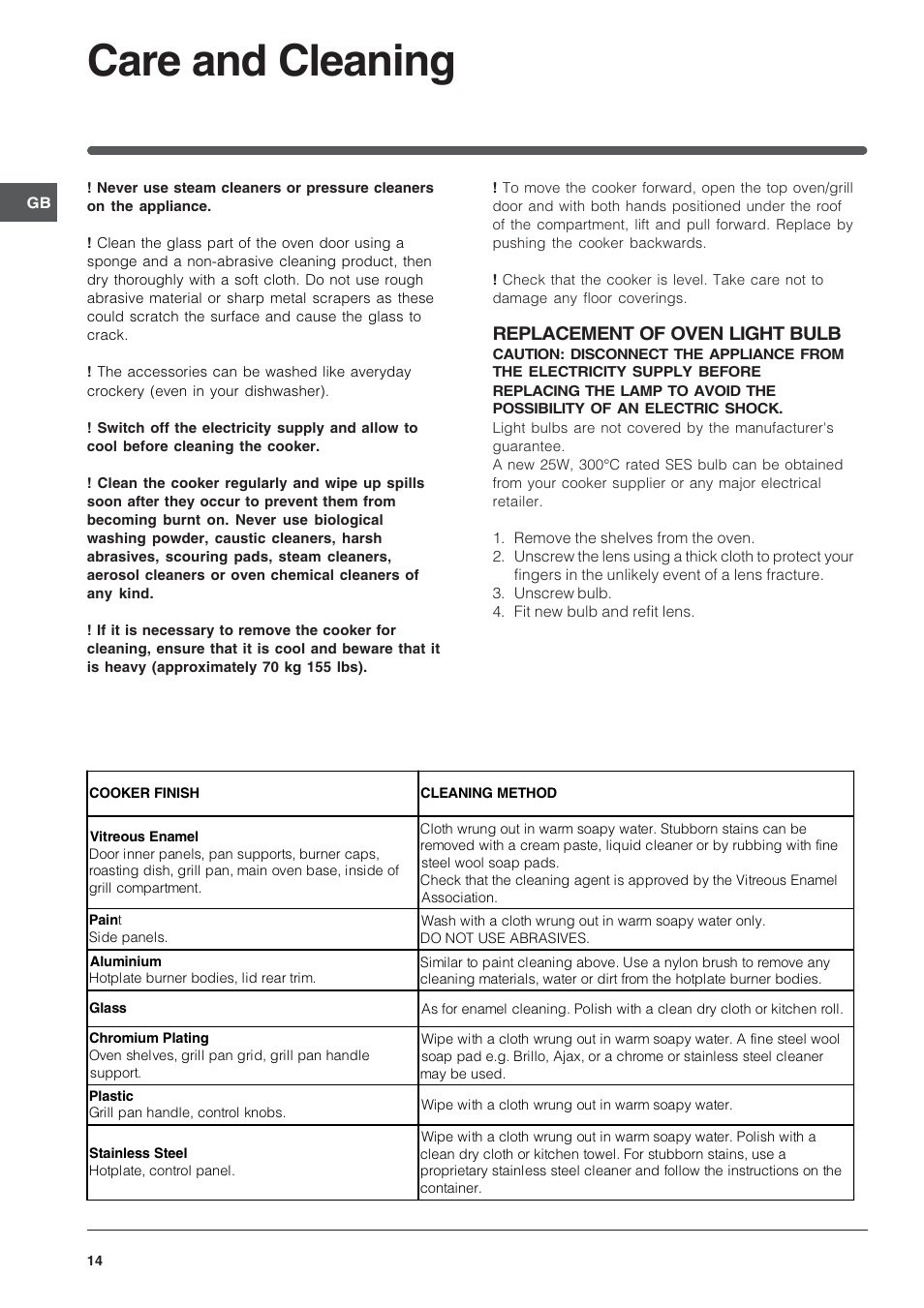Care and cleaning, Replacement of oven light bulb | Indesit KD6G25SAIR User Manual | Page 14 / 24