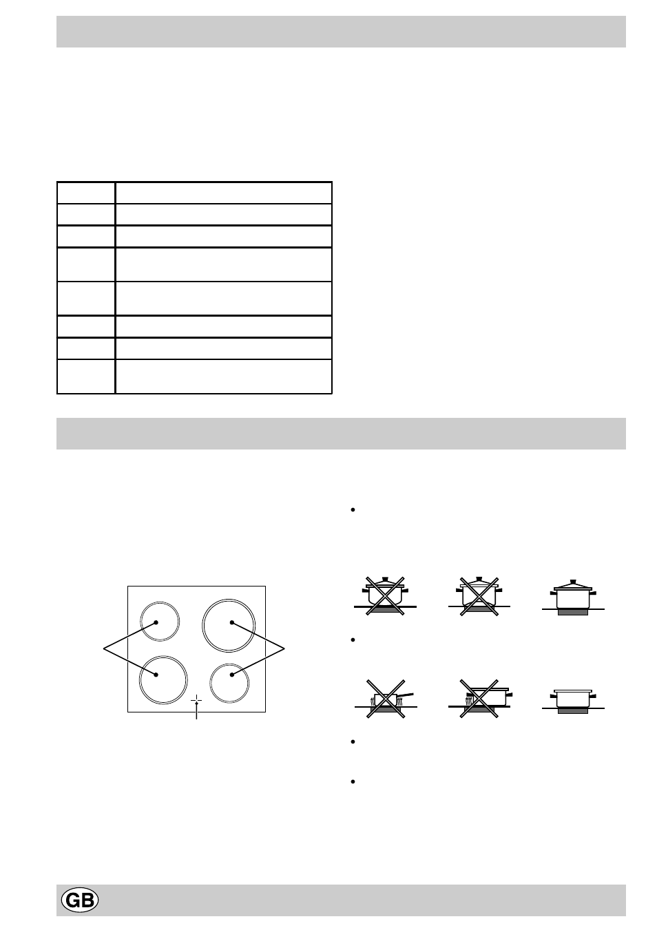 Pratical advice for using the electric plates, User's instructions the ceramic hob | Indesit K6C320/G User Manual | Page 8 / 12