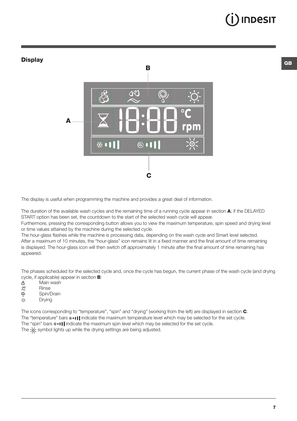 Bc a | Indesit PWDE 8148 S User Manual | Page 7 / 16