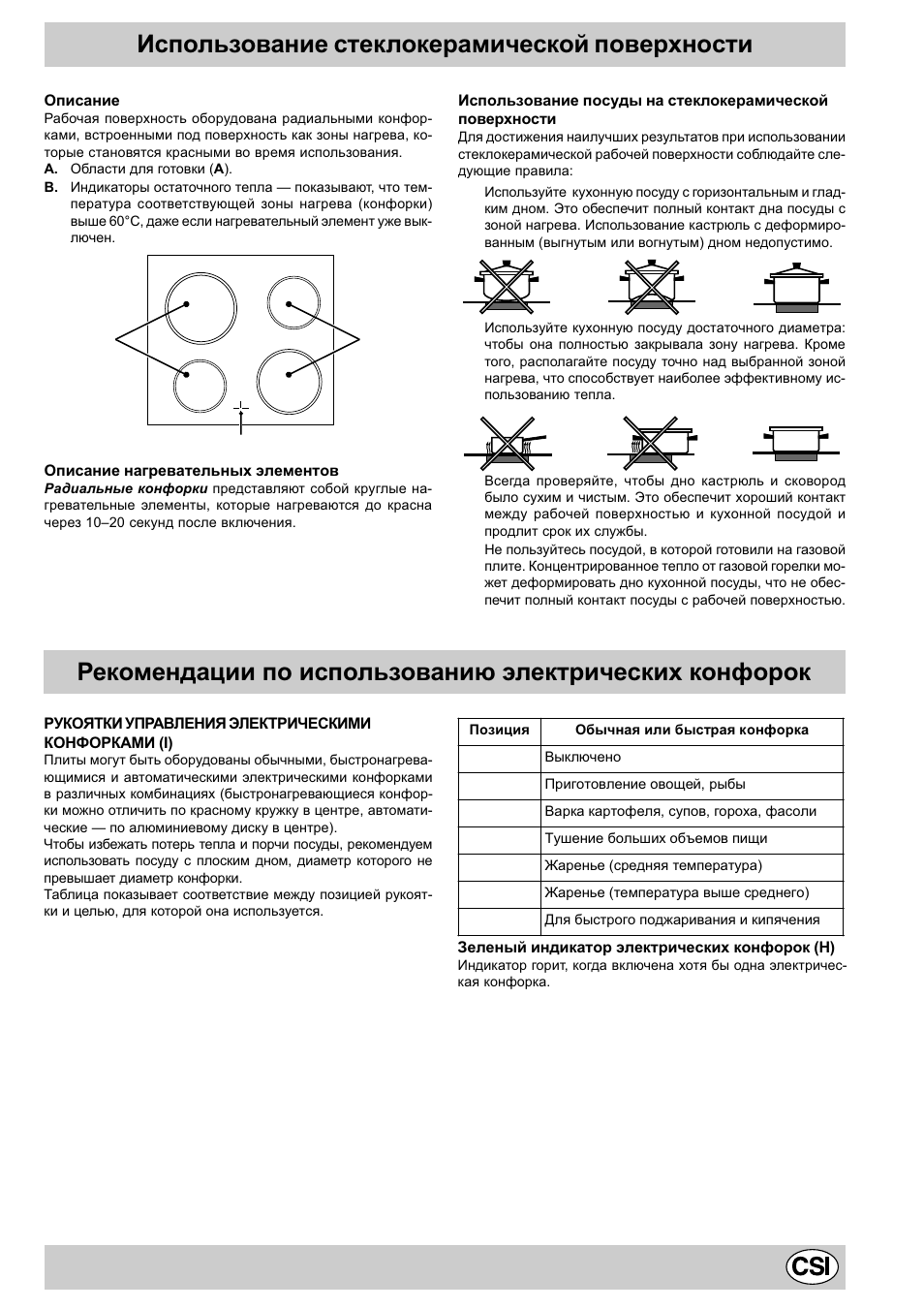 Использование стеклокерамической поверхности | Indesit K3C11/R User Manual | Page 17 / 57