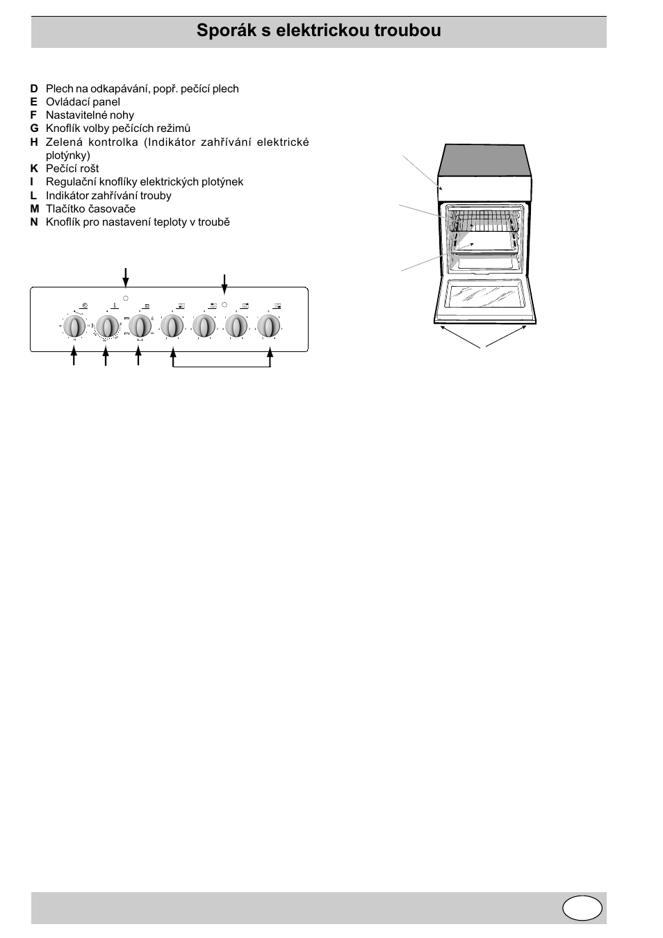 Sporák s elektrickou troubou | Indesit K3C11/R User Manual | Page 25 / 57