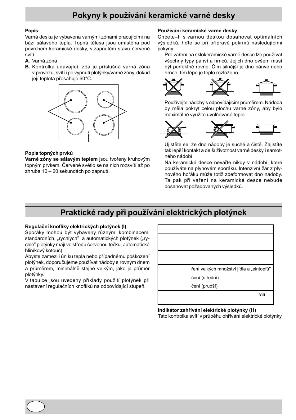 Pokyny k pouívání keramické varné desky, Praktické rady pøi pouívání elektrických plotýnek | Indesit K3C11/R User Manual | Page 28 / 57