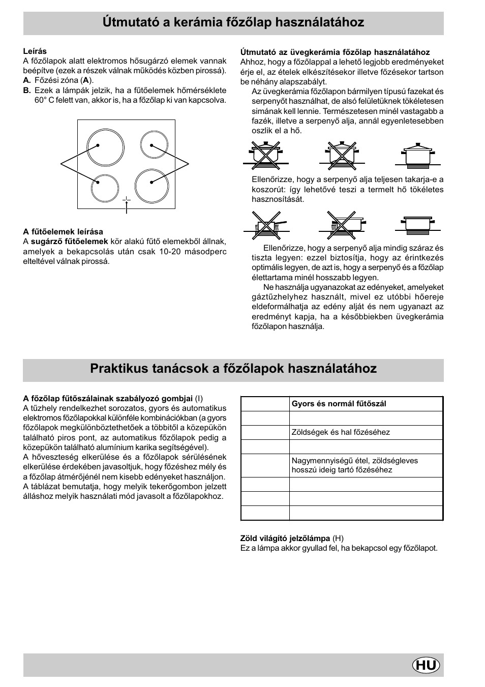 Útmutató a kerámia fõzõlap használatához, Praktikus tanácsok a fõzõlapok használatához | Indesit K3C11/R User Manual | Page 46 / 57